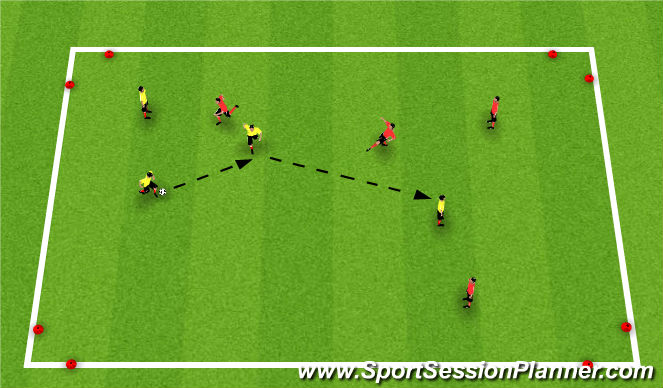 Football/Soccer Session Plan Drill (Colour): 4v4 Counter in a 4 Goal Game