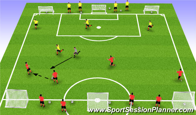 Football/Soccer: Breaking the Defensive line (Tactical: Attacking  principles, Difficult)