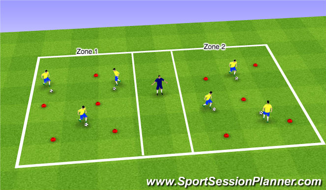 Football/Soccer Session Plan Drill (Colour): Warm up/Recap