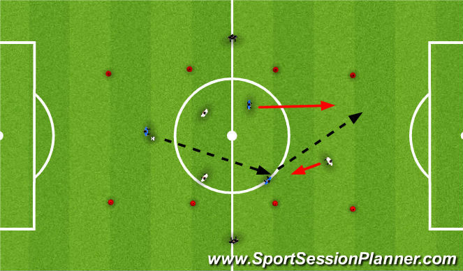 Football/Soccer Session Plan Drill (Colour): 3v3+2