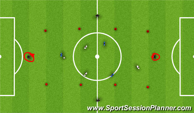 Football/Soccer Session Plan Drill (Colour): 3v3+3