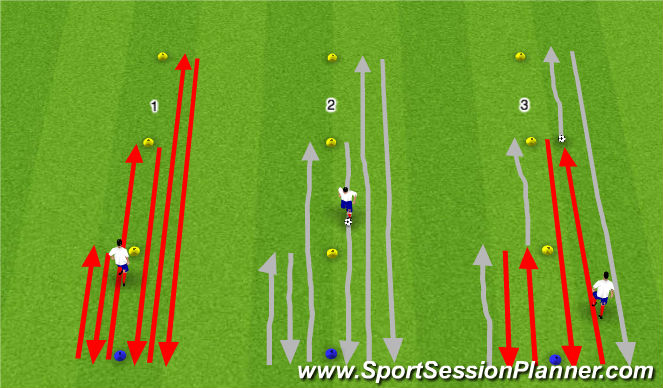 Football/Soccer Session Plan Drill (Colour): Speed Dribbling