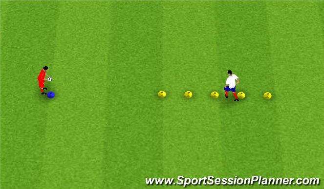 Football/Soccer Session Plan Drill (Colour): SAQ Technique