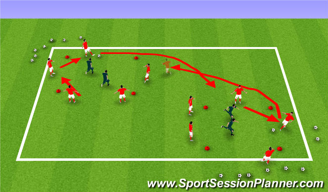 Football/Soccer Session Plan Drill (Colour): Double Rondo