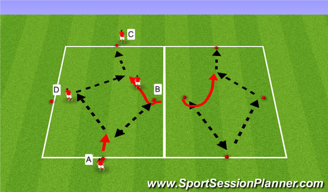 Football/Soccer Session Plan Drill (Colour): Passing Combination 2