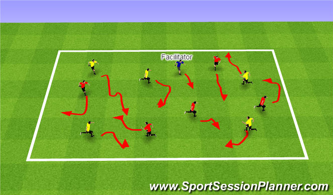 Football/Soccer Session Plan Drill (Colour): Run Around the Castle