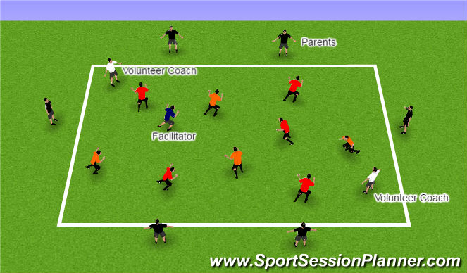 Football/Soccer Session Plan Drill (Colour): Catch a Tail