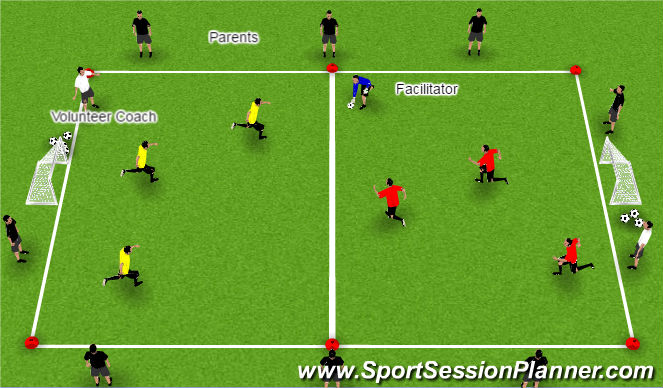 Football/Soccer Session Plan Drill (Colour): Mini-Game