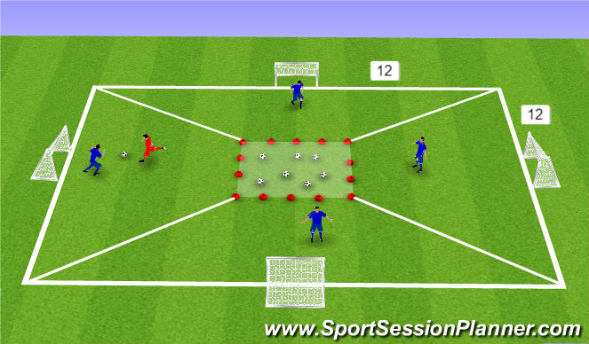 Football/Soccer Session Plan Drill (Colour): 1v1 King