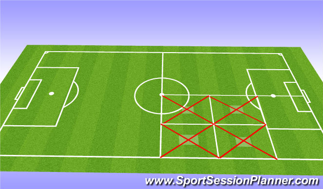 Football/Soccer Session Plan Drill (Colour): Big Picture
