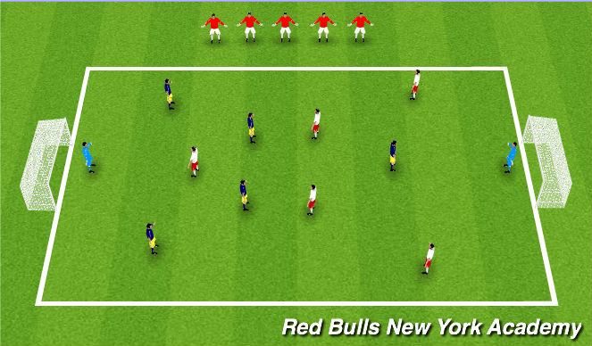 Football/Soccer Session Plan Drill (Colour): Game