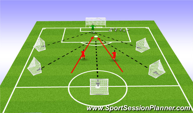 Football/Soccer Session Plan Drill (Colour): Screen 2