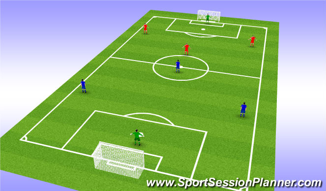 Football/Soccer Session Plan Drill (Colour): Screen 3