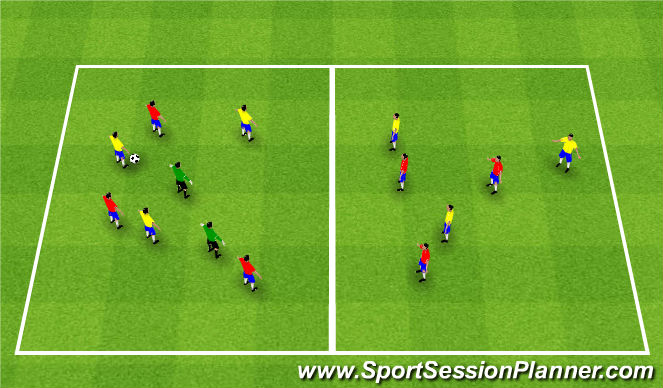 Football/Soccer Session Plan Drill (Colour): Neutral Overload Possession