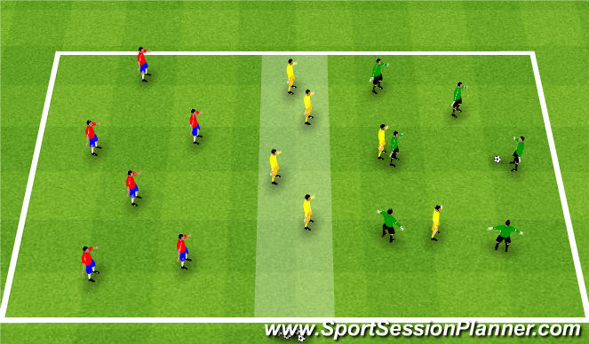 Football/Soccer Session Plan Drill (Colour): Three Team Overload Possession