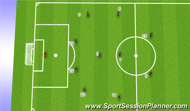 Football/Soccer Session Plan Drill (Colour): Offensice  Formation