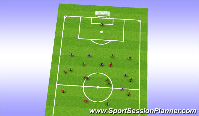 Football/Soccer Session Plan Drill (Colour): Screen 2