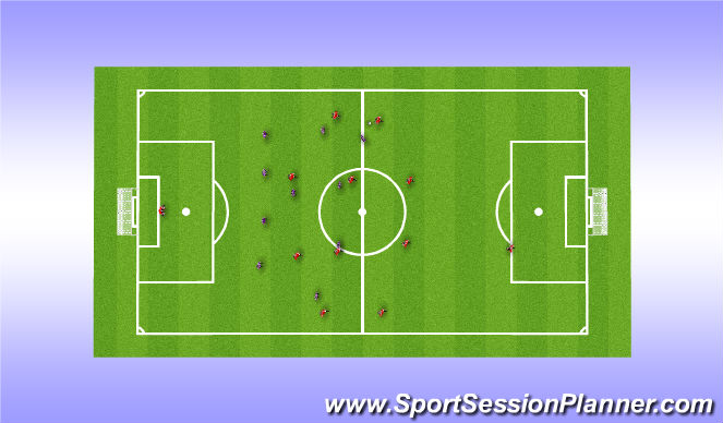 Football/Soccer Session Plan Drill (Colour): Screen 3