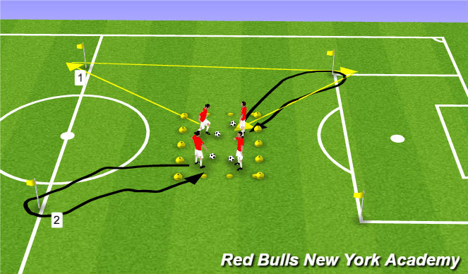 Football/Soccer Session Plan Drill (Colour): Conditioning Square
