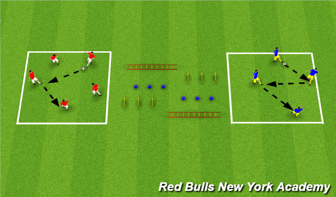 Football/Soccer Session Plan Drill (Colour): Pass, Move & SAQ