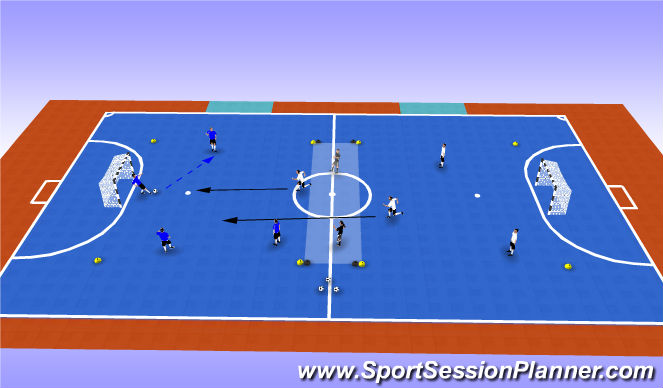 Futsal Session Plan Drill (Colour): Functional Training