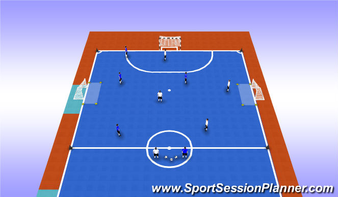 Futsal Session Plan Drill (Colour): Game Situation