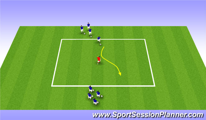 Football/Soccer Session Plan Drill (Colour): 1v1 - Warm up