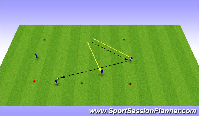 Football/Soccer Session Plan Drill (Colour): Brazillian pass and move