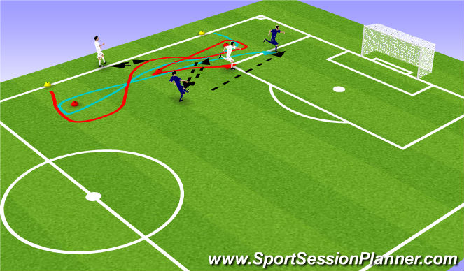 Football/Soccer Session Plan Drill (Colour): Hiit 1