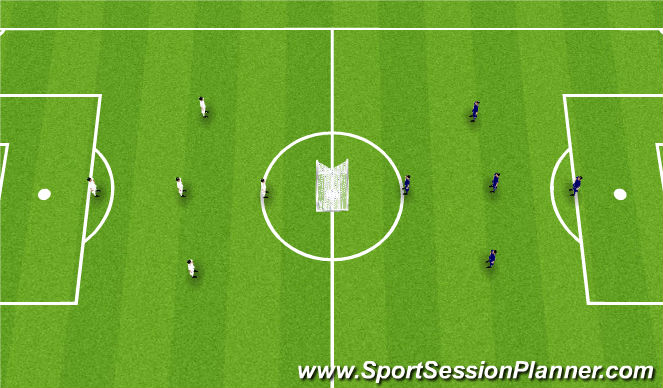 Football/Soccer Session Plan Drill (Colour): Big and Little