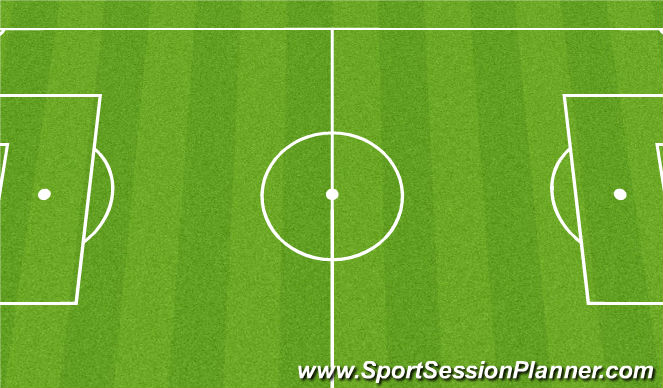 Football/Soccer Session Plan Drill (Colour): Game