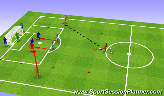 Football/Soccer Session Plan Drill (Colour): Technical Practice