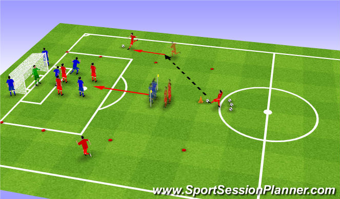 Football/Soccer Session Plan Drill (Colour): Recovery Runs