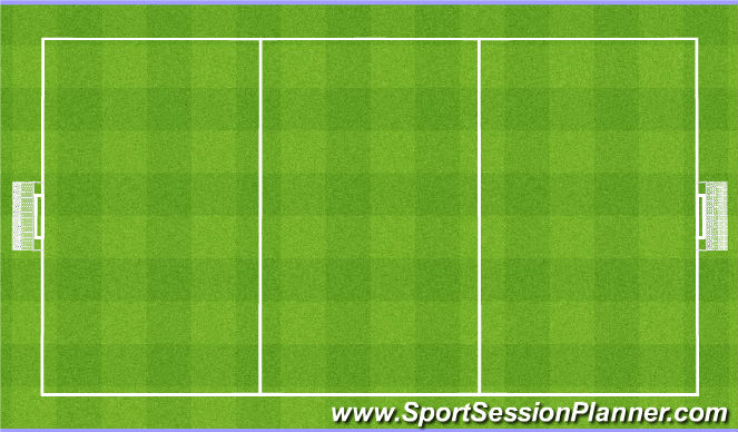 Football/Soccer Session Plan Drill (Colour): SSG- goals from crosses worth 2