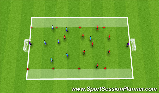 Football/Soccer Session Plan Drill (Colour): Set Pieces; Throw Ins & Ball Control -  SSG