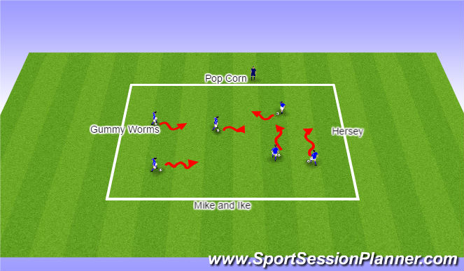 Football/Soccer: Active Start Sessions (Physical: Agility, Beginner)