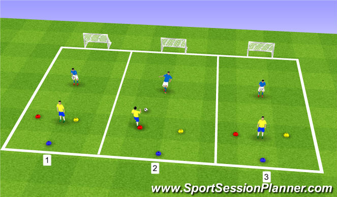 Football/Soccer Session Plan Drill (Colour): Adapted Reaction Game