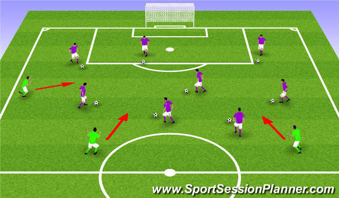 Football/Soccer Session Plan Drill (Colour): Warmup