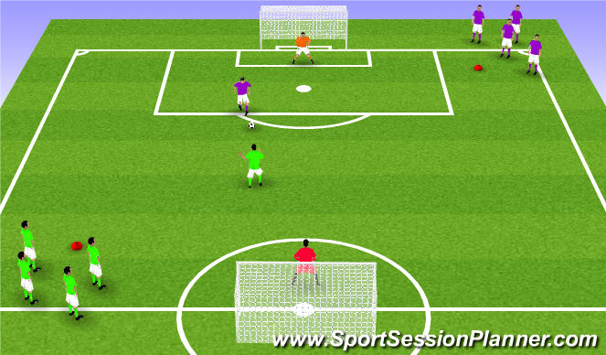 Football/Soccer Session Plan Drill (Colour): Final