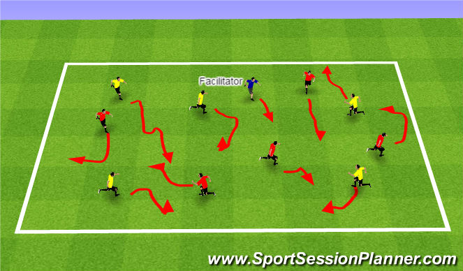 Football/Soccer Session Plan Drill (Colour): Run Around the Castle