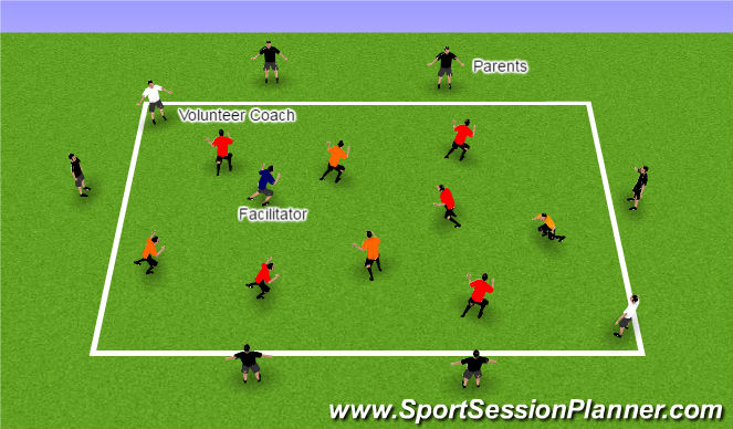 Football/Soccer Session Plan Drill (Colour): Catch a Tail