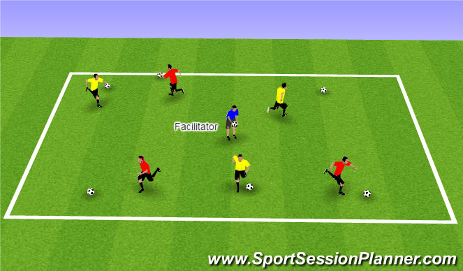 Football/Soccer Session Plan Drill (Colour): Hungry Hippo