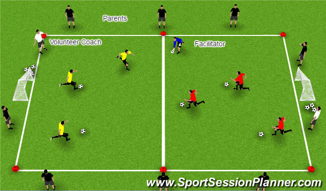 Football/Soccer Session Plan Drill (Colour): U4 Mini-Game