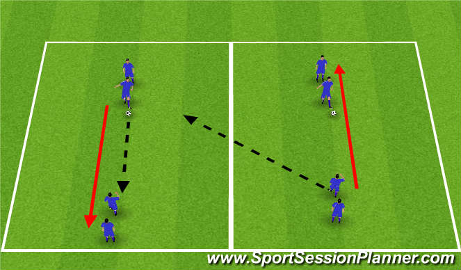 Football/Soccer Session Plan Drill (Colour): Warm Up Passing