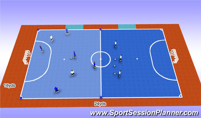 Futsal Session Plan Drill (Colour): Skill training