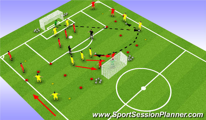 Football/Soccer: MDG > SSG: WELSH UEFA B/ CROSSING & FINISHING ...