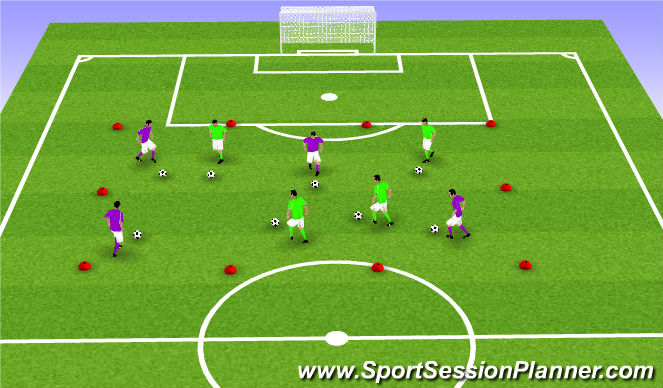 Football/Soccer Session Plan Drill (Colour): Warmup