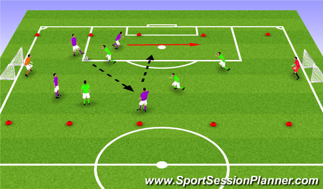 Football/Soccer Session Plan Drill (Colour): SSGs