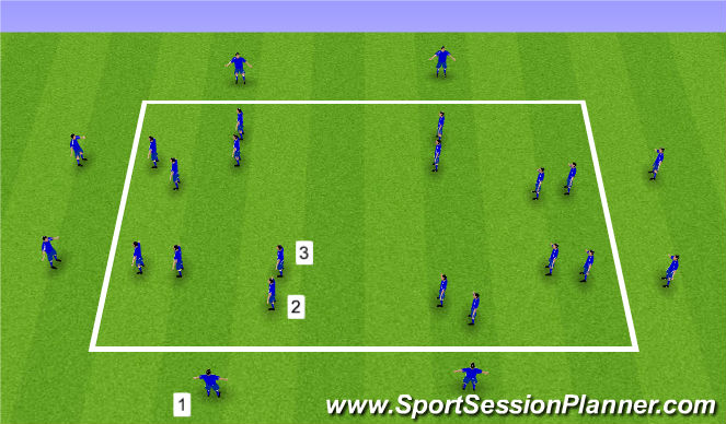 Football/Soccer Session Plan Drill (Colour): Warm Up