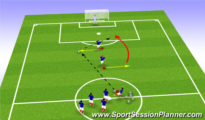 Football/Soccer Session Plan Drill (Colour): Movement off the ball 2